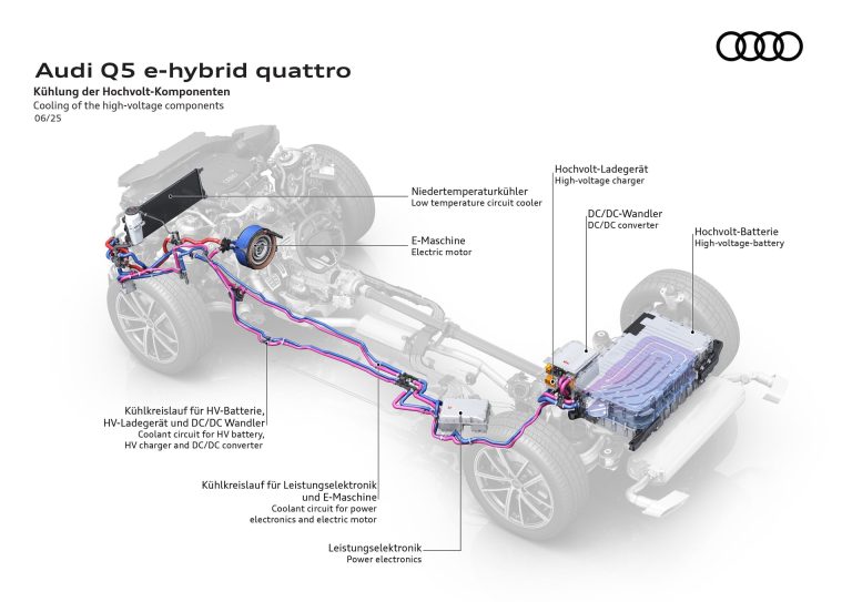 Lexus NX 450h+ analizado: el SUV-D híbrido enchufable premium japonés frente al dominio alemán