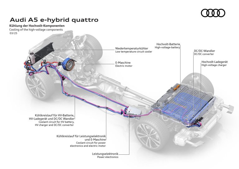 BMW Serie 3 330e Touring analizado: ¿el familiar PHEV premium más equilibrado en dinámica y autonomía eléctrica? BMW Serie 3 330e Touring analizado: ¿el familiar PHEV premium más equilibrado en dinámica y autonomía eléctric